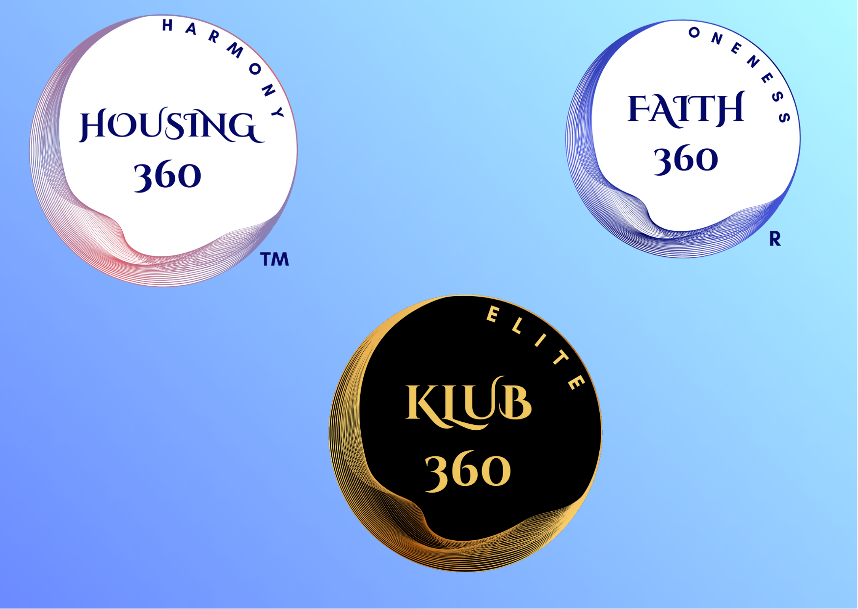 Launching Products